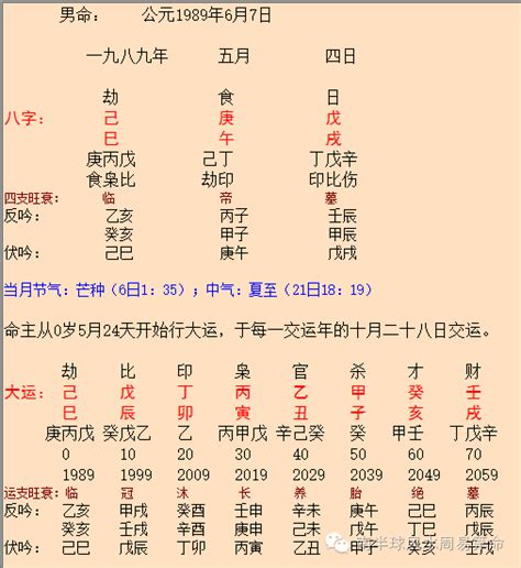 八字 壬水|壬水